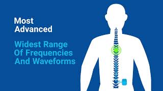 How Does Nevro HFX Work Spinal Cord Stimulator SCS [upl. by Bevan827]