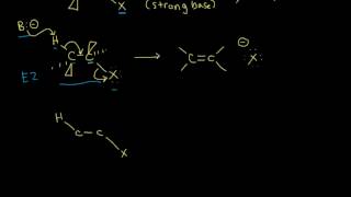 E2 Elimination mechanism [upl. by Jamie184]