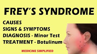 Freys Syndrome  Auriculotemporal Syndrome  Pathophysiology Symptoms Treatment and Diagnosis [upl. by Marysa317]