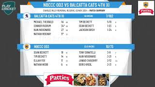 NBCCC OD3 v Balcatta Cats 4th XI [upl. by Wane]