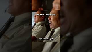 Garuda indonesia 152rest in peace Thanks you so for the 5k subscibers aviation plane crash [upl. by Ecnesse]