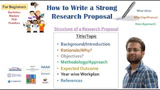 How to write a research proposal Learn from scratch [upl. by Madox]