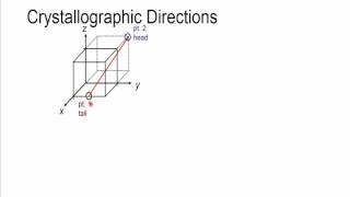 Session4 Structure and properties of materials MSE230 Fundamentals of crystallography I [upl. by Ier]