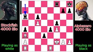 Stockfish vs AlphaZero 3 [upl. by Ocnarf]