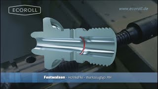 ECOROLL AG  Festwalzen  Hohlkehle Deep Rolling fillet Tool type RH [upl. by Malda485]