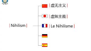 How to pronounce Nihilism in German，French，Japanese，Chinese and Spanish [upl. by Garwood]