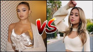 Madison Bailey VS Ivanita Lomeli Lifestyle Comparison 2024 [upl. by Azriel]