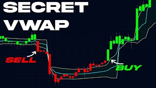 The BEST VWAP Scalping Trading Strategy  Secret VWAP Strategy Explained [upl. by Bail]