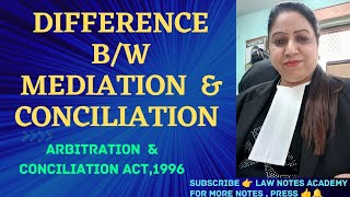 Mediation amp Conciliation Meaning amp Difference lawnotesacademy [upl. by Nnaes366]