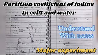 Determination Of Partition Coefficient Of Iodine In Ccl4 and WaterPhysical Pharmaceutics1 [upl. by Uhthna]