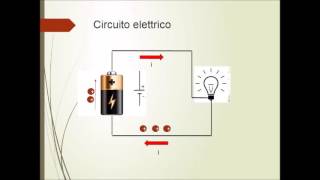 Elettrotecnica di base [upl. by Nmutua447]