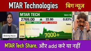 MTAR Technologies share latest newsbuy or not Mtar technologies share price target [upl. by Nrubloc]