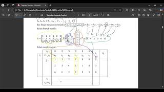 Metode Simpleks Program Linear [upl. by Nutsud]