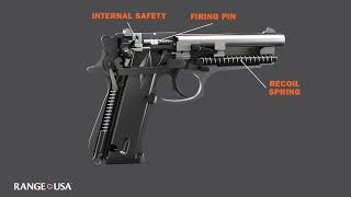 How a Handgun Works Single vs DoubleAction Firearms [upl. by Mable]