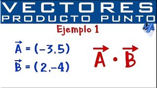 Producto punto de 2 Vectores [upl. by Oicnanev]