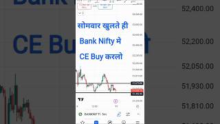 Bank Nifty Prediction For Tomorrow  Monday Bank Nifty Analysis 11 November 2024 [upl. by Calia]