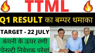 TTML Share Latest News TTML Share News TTML Share Price Target TTML Latest News Today TATA GROUP [upl. by Steck]