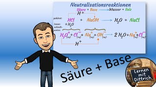 Neutralisationsreaktion am Beispiel Salzsäure mit Natronlauge [upl. by Linnie339]