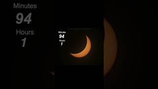 2024 Solar Eclipse Time Lapse Explained [upl. by Perl835]