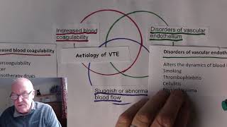 Blood Clots 3 Causes [upl. by Yann]