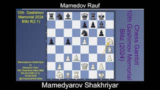 Mamedyarov Shakhriyar vs Mamedov Rauf Gashimov Memorial Blitz 20242 1 [upl. by Ahders960]