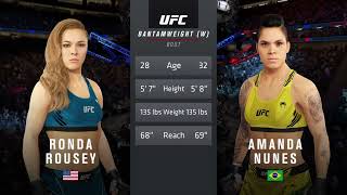 RONDA ROUSEY vs AMANDA NUNES  1 [upl. by Acinomahs]