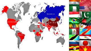 Future World Populations 2050 [upl. by Konrad]