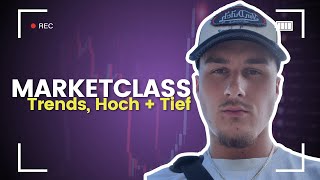 Marketclass Tag 8 Trends Hoch amp Tief [upl. by Ariat]