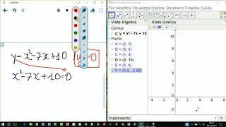 Parabola  Vertice  Intersezioni con assi [upl. by Pass]