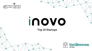 iNOVO Demo Day 2021 [upl. by Corella]