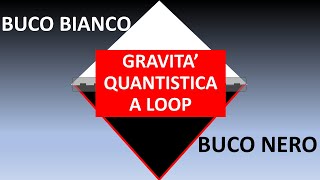 Gravità Quantistica a Loop dai Buchi Neri ai Buchi Bianchi [upl. by Yrreg]