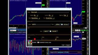 Market Internals Thinkorswim Chart Setup [upl. by Onitnas]