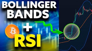 Bollinger Bands Trading Strategy 92 Win Rate [upl. by Aisats60]