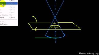 ÁLGEBRA 49 INTRODUCCIÓN A LAS SECCIONES CÓNICAS [upl. by Nonek]