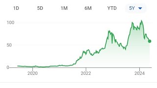 Lancer container stock price latest updates financial results valuations shareholding data [upl. by Irihs]