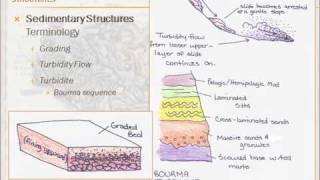 Structural Geology  Lesson 1  Part 1 of 4 [upl. by Laural]