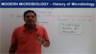 PART 3  Modern Microbiology  History of Microbiology  B Pharmacy  Nursing  Medical  Bhushan [upl. by Ahsotal]