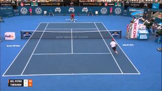 DEL POTRO ARG vs TURSUNOV RUS SEMI FINAL HIGHLIGHTS Apia International Sydney 2014 [upl. by Aciamaj]