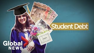 Which Canadians may struggle the most to pay off their student loans [upl. by Jamison677]