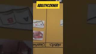 Abilitycorner for special studentsyoutubeshorts cards activities 📝 [upl. by Atila]