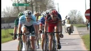 Ronde van Vlaanderen 2012 [upl. by Aldous87]