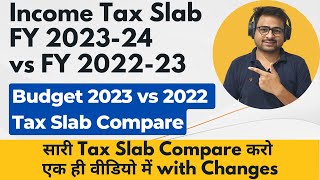 New Income Tax Slab 202324  Income Tax Slab FY 202324 amp FY 202223 Tax Slab Comparsion [upl. by Sukramal901]