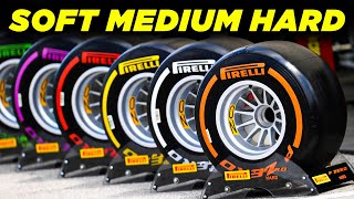 F1 Tyre Compounds Explained [upl. by Roth405]