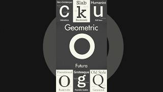 Geometric Typefaces Redefined Font Design [upl. by Rancell]