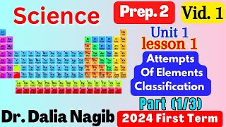 Science Attempts Of Elements Classification Prep 2 Unit1 Lesson 1 P 1 ساينس تانية أعدادي ترم آول🥇 [upl. by Giesecke]