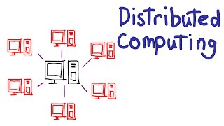 Distributed Computing [upl. by Rosenfeld]