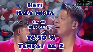 Hady Mirza  Hati  GV 10 Minggu 6  Tempat ke 2  7650 [upl. by Remas]