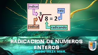 RADICACION DE NUMEROS ENTEROS [upl. by Fidela]