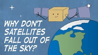 Why Dont Satellites Fall Out of the Sky [upl. by Elleret58]