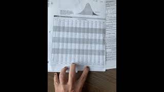 Confidence Interval for Means using the ttable [upl. by Cresida]